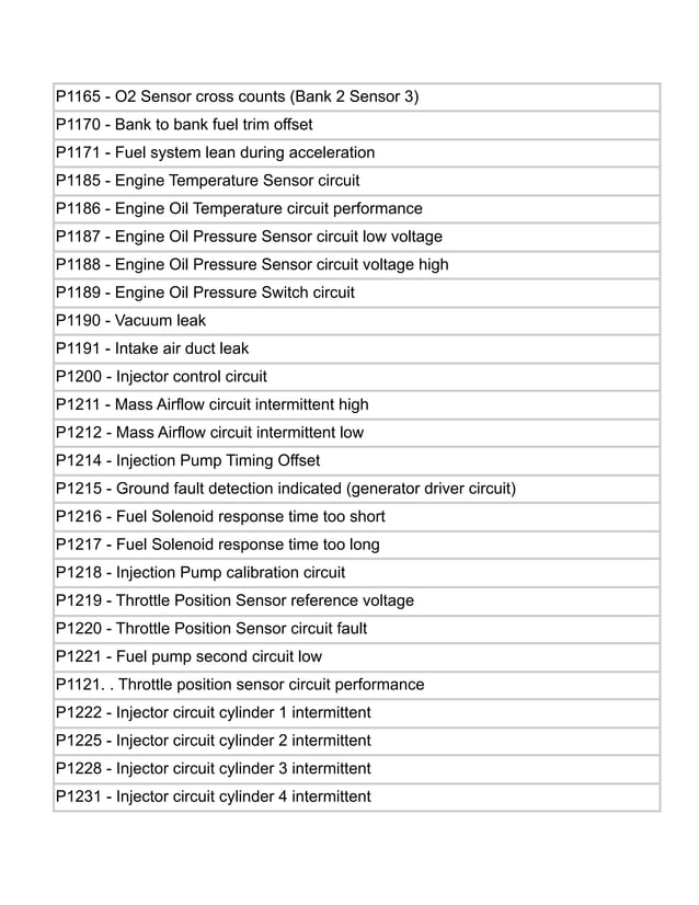 GM OBD2 Code List (PDF)