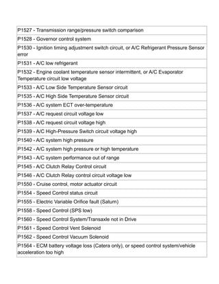 P1527 - Transmission range/pressure switch comparison
P1528 - Governor control system
P1530 - Ignition timing adjustment switch circuit, or A/C Refrigerant Pressure Sensor
error
P1531 - A/C low refrigerant
P1532 - Engine coolant temperature sensor intermittent, or A/C Evaporator
Temperature circuit low voltage
P1533 - A/C Low Side Temperature Sensor circuit
P1535 - A/C High Side Temperature Sensor circuit
P1536 - A/C system ECT over-temperature
P1537 - A/C request circuit voltage low
P1538 - A/C request circuit voltage high
P1539 - A/C High-Pressure Switch circuit voltage high
P1540 - A/C system high pressure
P1542 - A/C system high pressure or high temperature
P1543 - A/C system performance out of range
P1545 - A/C Clutch Relay Control circuit
P1546 - A/C Clutch Relay control circuit voltage low
P1550 - Cruise control, motor actuator circuit
P1554 - Speed Control status circuit
P1555 - Electric Variable Orifice fault (Saturn)
P1558 - Speed Control (SPS low)
P1560 - Speed Control System/Transaxle not in Drive
P1561 - Speed Control Vent Solenoid
P1562 - Speed Control Vacuum Solenoid
P1564 - ECM battery voltage loss (Catera only), or speed control system/vehicle
acceleration too high
 