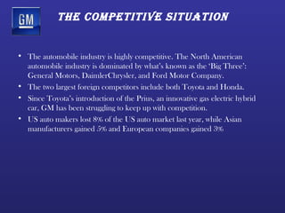 tHe competitive situAtion


• The automobile industry is highly competitive. The North American
  automobile industry is dominated by what’s known as the ‘Big Three’:
  General Motors, DaimlerChrysler, and Ford Motor Company.
• The two largest foreign competitors include both Toyota and Honda.
• Since Toyota’s introduction of the Prius, an innovative gas electric hybrid
  car, GM has been struggling to keep up with competition.
• US auto makers lost 8% of the US auto market last year, while Asian
  manufacturers gained 5% and European companies gained 3%
 