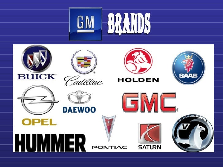 Gm Marketing Strategy1[1]