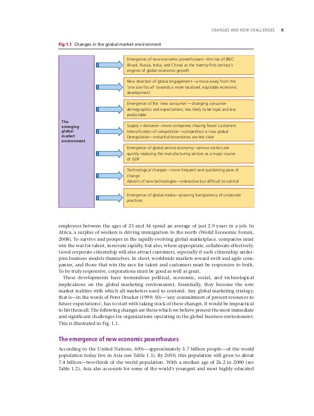 marketing management chapter 1 7 Quia web allows users to create and share online educational activities in dozens of subjects, including business. marketing management chapter 1 7 Quia web allows users to create and share online educational activities in dozens of subjects, including business.