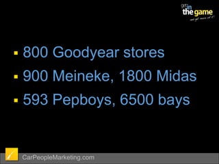  think like a customer