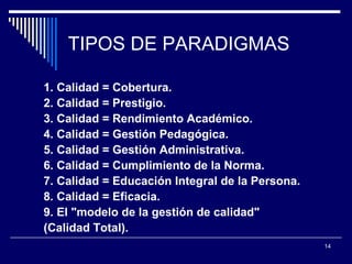 TIPOS DE PARADIGMAS 1.  Calidad = Cobertura. 2. Calidad = Prestigio. 3.  Calidad = Rendimiento Académico . 4.  Calidad = Gestión Pedagógica. 5.  Calidad = Gestión Administrativa. 6. Calidad = Cumplimiento de la Norma. 7. Calidad = Educación Integral de la Persona . 8. Calidad = Eficacia . 9. El "modelo de la gestión de calidad"  (Calidad Total). 