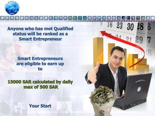 Have two shopping membership sales within the right side of your teamMemberYou will be paid SAR 250MemberMemberYou accrue credit for sales  throughout your entire team