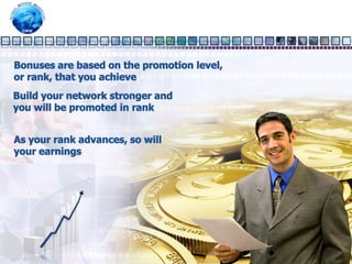 Build your team by sponsoring othersSimply build a team of entrepreneurial minded individuals like yourselfLeft team head Right team headYou will have two heads to your teamSponsor individuals into your Left or Right teamsThose above you also help by placing new enrollees beneath each of your team heads