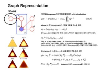 Graph Representation
VGMM
각각의 Component가 선택될 확률에 대한 prior distribution
alpha_0 : 각 component가 선택될 믿음을 갯수로 표현
α0 = {a00, a01, a02, . . . , a0K}
원래 alpha_0는 K개의 값을 가진 벡터로 표현되나, 벡터의 각 값을 같은 것으로 정해서 전개하고 있다.
α0 = {a0, a0, a0, . . . , a0}
Dir(1, 1, 1) : 3번 시행에서 동등하게 1, 1, 1번씩 component들이 선택될 것 같다.
Dir(10, 10, 10) : 30번 시행에서 동등하게 10, 10, 10번씩 component들이 선택될 것 같다.
Dir(10, 10, 10)은 Dir(1, 1, 1)보다 더 동등하게 각 component들이 선택될 것이라는 믿음을 나타낸다.
Posterior (N_1, N_2, …, N_K개 데이터 관측 후의 분포)
p(π|α0, N) ∝ Mult(N1, N2, . . . , NK)Dir(α0)
N = {N1, N2, . . . , Nk} data points에서 각 components들이 선택된 횟수
= Dir(α0 + N1, α0 + N2, . . . , α0 + Nk)
 