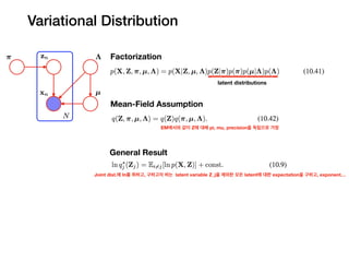 Variational Distribution
Factorization
Mean-Field Assumption
latent distributions
General Result
EM에서와 같이 Z에 대해 pi, mu, precision을 독립으로 가정
Joint dist.에 ln를 취하고, 구하고자 하는 latent variable Z_j을 제외한 모든 latent에 대한 expectation을 구하고, exponent…
 