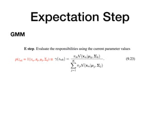 Expectation Step
GMM
p(znk = 1|xn, πk, μk, Σk) ≡
 