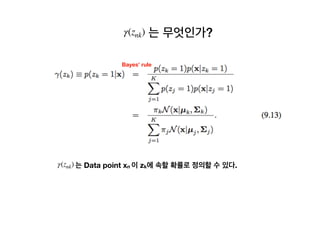 는 무엇인가?γ(znk)
는 Data point xn 이 zk에 속할 확률로 정의할 수 있다.
Bayes’ rule
γ(znk)
 