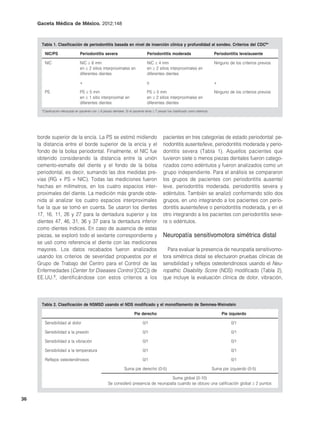 Gaceta Médica de México. 2012;148



       Tabla 1. Clasificación de periodontitis basada en nivel de inserción clínica y profundidad al sondeo. Criterios del CDC9*

         NIC/PS                    Periodontitis severa                              Periodontitis moderada                            Periodontitis leve/ausente

         NIC                       NIC ≥ 6 mm                                        NIC ≥ 4 mm                                        Ninguno de los criterios previos
                                   en ≥ 2 sitios interproximales en                  en ≥ 2 sitios interproximales en
                                   diferentes dientes                                diferentes dientes

                                   +                                                 o                                                 +

         PS                        PS ≥ 5 mm                                         PS ≥ 5 mm                                         Ninguno de los criterios previos
                                   en ≥ 1 sitio interproximal en                     en ≥ 2 sitios interproximales en
                                   diferentes dientes                                diferentes dientes
       *Clasificación efectuada en paciente con ≥ 8 piezas dentales. Si el paciente tenía ≤ 7 piezas fue clasificado como edéntulo.




     borde superior de la encía. La PS se estimó midiendo                                        pacientes en tres categorías de estado periodontal: pe-
     la distancia entre el borde superior de la encía y el                                       riodontitis ausente/leve, periodontitis moderada y perio-
     fondo de la bolsa periodontal. Finalmente, el NIC fue                                       dontitis severa (Tabla 1). Aquellos pacientes que
     obtenido considerando la distancia entre la unión                                           tuvieron siete o menos piezas dentales fueron catego-
     cemento-esmalte del diente y el fondo de la bolsa                                           rizados como edéntulos y fueron analizados como un
     periodontal, es decir, sumando las dos medidas pre-                                         grupo independiente. Para el análisis se compararon
     vias (RG + PS = NIC). Todas las mediciones fueron                                           los grupos de pacientes con periodontitis ausente/
     hechas en milímetros, en los cuatro espacios inter-                                         leve, periodontitis moderada, periodontitis severa y
     proximales del diente. La medición más grande obte-                                         edéntulos. También se analizó conformando sólo dos
     nida al analizar los cuatro espacios interproximales                                        grupos, en uno integrando a los pacientes con perio-
     fue la que se tomó en cuenta. Se usaron los dientes                                         dontitis ausente/leve o periodontitis moderada, y en el
     17, 16, 11, 26 y 27 para la dentadura superior y los                                        otro integrando a los pacientes con periodontitis seve-
     dientes 47, 46, 31, 36 y 37 para la dentadura inferior                                      ra o edéntulos.
     como dientes índices. En caso de ausencia de estas
     piezas, se exploró todo el sextante correspondiente y                                       Neuropatía sensitivomotora simétrica distal
     se usó como referencia el diente con las mediciones
     mayores. Los datos recabados fueron analizados                                                Para evaluar la presencia de neuropatía sensitivomo-
     usando los criterios de severidad propuestos por el                                         tora simétrica distal se efectuaron pruebas clínicas de
     Grupo de Trabajo del Centro para el Control de las                                          sensibilidad y reflejos osteotendinosos usando el Neu-
     Enfermedades (Center for Diseases Control [CDC]) de                                         ropathic Disability Score (NDS) modificado (Tabla 2),
     EE.UU.9, identificándose con estos criterios a los                                          que incluye la evaluación clínica de dolor, vibración,



       Tabla 2. Clasificación de NSMSD usando el NDS modificado y el monofilamento de Semmes-Weinstein

                                                                           Pie derecho                                                     Pie izquierdo

         Sensibilidad al dolor                                                    0/1                                                           0/1

         Sensibilidad a la presión                                                0/1                                                           0/1

         Sensibilidad a la vibración                                              0/1                                                           0/1

         Sensibilidad a la temperatura                                            0/1                                                           0/1

         Reflejos osteotendinosos                                                 0/1                                                           0/1

                                                                    Suma pie derecho (0-5)                                            Suma pie izquierdo (0-5)

                                                                                          Suma global (0-10)
                                                        Se consideró presencia de neuropatía cuando se obtuvo una calificación global ≥ 2 puntos


36
 
