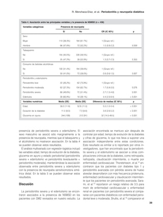 R. Menchaca-Díaz, et al.: Periodontitis y neuropatía diabética



  Tabla 4. Asociación entre las principales variables y la presencia de NSMSD (n = 436)

   Variables categóricas                  Presencia de neuropatía

                                            Sí                No                    OR (IC 95%)                 p

   Sexo

   Mujer                                114 (38.3%)        184 (61.7%)              1 (Grupo ref.)

   Hombre                                66 (47.8%)         72 (52.2%)                1.5 (0.9-2.2)            0.059

   Tabaquismo

   No                                   155 (40.5%)        228 (59.5%)              1 (Grupo ref.)

   Sí                                    25 (47.2%)         28 (52.8%)                1.3 (0.7-2.3)            0.353

   Consumo de bebidas alcohólicas

   No                                   130 (41.4%)        184 (58.6%)              1 (Grupo ref.)

   Sí                                    50 (41.0%)         72 (59.0%)                0.9 (0.6-1.5)            0.937

   Periodontitis y edentulismo

   Periodontitis leve                    22 (26.2%)         62 (73.8%)              1 (Grupo ref.)

   Periodontitis moderada                62 (37.3%)        104 (62.7%)                1.7 (0.9-3.0)            0.078

   Periodontitis severa                  68 (48.6%)         72 (51.4%)                2.7 (1.5-4.8)            0.001

   Edéntulos                             28 (60.9%)         18 (39.1%)                4.4 (2.0-9.4)          < 0.001

   Variables numéricas                  Media (DE)        Media (DE)       Diferencia de medias (IC 95%)        p

   Edad                                  58.2 (11.8)        52.8 (11.5)               5.5 (1.0-3.4)          < 0.001

   Duración de la diabetes                 11.2 (8.0)         7.3 (6.6)               3.8 (2.6-5.2)          < 0.001

   Glucemia en ayuno                       244 (109)          212 (91)              32 (14.5-49.5)           < 0.001




presencia de periodontitis severa o edentulismo. El                asociación encontrada se mantuvo aún después de
sexo masculino se asoció sólo marginalmente a la                   controlar por edad, tiempo de evolución de la diabetes
presencia de neuropatía, mientras que el tabaquismo y              y cifras de glucemia, lo que nos lleva a suponer una
el alcoholismo no mostraron asociación. En la tabla 4              asociación independiente entre estas condiciones.
se pueden observar estos resultados.                               Este resultado es similar a lo reportado por otros in-
   El análisis multivariado con regresión logística incluyó        vestigadores, que han encontrado que la periodonti-
las variables edad, tiempo de evolución de la diabetes,            tis severa y el edentulismo se asocian a otras com-
glucemia en ayuno y estado periodontal (periodontitis              plicaciones crónicas de la diabetes, como retinopatía,
severa + edentulismo vs periodontitis leve/ausente +               nefropatía, claudicación intermitente, o muerte por
periodontitis moderada), manteniéndose la asociación               enfermedad cardiovascular. Thorstensson, et al.12 en-
observada entre periodontitis severa y edentulismo                 contraron que los pacientes con diabetes tipo 1 y
con la presencia de neuropatía sensitivomotora simé-               periodontitis avanzada con pérdida severa de hueso
trica distal. En la tabla 5 se pueden observar estos               alveolar desarrollaron con más frecuencia proteinuria,
resultados.                                                        enfermedad cardiovascular y claudicación intermiten-
                                                                   te que los pacientes sin periodontitis avanzada. Sara-
Discusión                                                          mi, et al.13 reportaron un riesgo relativo de 3.5 para
                                                                   morir de enfermedad cardiovascular o enfermedad
   La periodontitis severa y el edentulismo se encon-              renal en pacientes con periodontitis severa al compa-
traron asociados a la presencia de NSMSD en los                    rarse con pacientes diabéticos con enfermedad perio-
pacientes con DM2 revisados en nuestro estudio. La                 dontal leve o moderada. Shultis, et al.14 compararon el
                                                                                                                             39
 