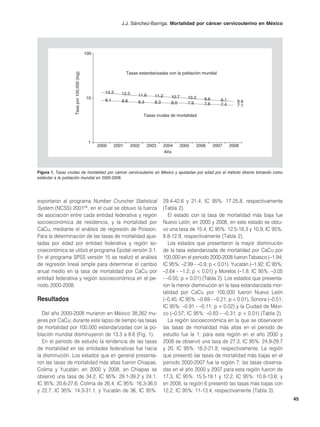 J.J. Sánchez-Barriga: Mortalidad por cáncer cervicouterino en México




                                            100



                                                                   Tasas estandarizadas con la población mundial
                   Tasa por 100,000 (log)


                                                     13.3      12.5      11.6      11.2      10.7
                                            10                                                         10.3      9.6
                                                     9.1       8.8       8.3       8.3                                    9.1      8.6
                                                                                             8.0       7.9       7.6      7.4      7.1

                                                                             Tasas crudas de mortalidad




                                             1
                                                  2000      2001      2002      2003      2004      2005      2006     2007     2008
                                                                                          Año



Figura 1. Tasas crudas de mortalidad por cáncer cervicouterino en México y ajustadas por edad por el método directo tomando como
estándar a la población mundial en 2000-2008.




exportaron al programa Number Cruncher Statistical                                     29.4-42.6 y 21.4, IC 95%: 17-25.8, respectivamente
System (NCSS) 200124, en el cual se obtuvo la fuerza                                   (Tabla 2).
de asociación entre cada entidad federativa y región                                      El estado con la tasa de mortalidad más baja fue
socioeconómica de residencia, y la mortalidad por                                      Nuevo León; en 2000 y 2008, en este estado se obtu-
CaCu, mediante el análisis de regresión de Poisson.                                    vo una tasa de 15.4, IC 95%: 12.5-18.3 y 10.9, IC 95%:
Para la determinación de las tasas de mortalidad ajus-                                 8.8-12.9, respectivamente (Tabla 2).
tadas por edad por entidad federativa y región so-                                        Los estados que presentaron la mayor disminución
cioeconómica se utilizó el programa Epidat versión 3.1.                                de la tasa estandarizada de mortalidad por CaCu por
En el programa SPSS versión 15 se realizó el análisis                                  100,000 en el periodo 2000-2008 fueron Tabasco (–1.94;
de regresión lineal simple para determinar el cambio                                   IC 95%: –2.99 - –0.9; p < 0.01), Yucatán (–1.92; IC 95%:
anual medio en la tasa de mortalidad por CaCu por                                      –2.64 - –1.2; p < 0.01) y Morelos (–1.8; IC 95%: –3.05
entidad federativa y región socioeconómica en el pe-                                   - –0.55; p = 0.01) (Tabla 2). Los estados que presenta-
riodo 2000-2008.                                                                       ron la menor disminución en la tasa estandarizada mor-
                                                                                       talidad por CaCu por 100,000 fueron Nuevo León
Resultados                                                                             (–0.45; IC 95%: –0.69 - –0.21; p < 0.01), Sonora (–0.51;
                                                                                       IC 95%: –0.91 - –0.11; p = 0.02) y la Ciudad de Méxi-
  Del año 2000-2008 murieron en México 38,262 mu-                                      co (–0.57; IC 95%: –0.83 - –0.31; p < 0.01) (Tabla 2).
jeres por CaCu; durante este lapso de tiempo las tasas                                    La región socioeconómica en la que se observaron
de mortalidad por 100,000 estandarizadas con la po-                                    las tasas de mortalidad más altas en el periodo de
blación mundial disminuyeron de 13.3 a 8.6 (Fig. 1).                                   estudio fue la 1; para esta región en el año 2000 y
  En el periodo de estudio la tendencia de las tasas                                   2008 se observó una tasa de 27.3, IC 95%: 24.9-29.7
de mortalidad en las entidades federativas fue hacia                                   y 20, IC 95%: 18.2-21.8, respectivamente. La región
la disminución. Los estados que en general presenta-                                   que presentó las tasas de mortalidad más bajas en el
ron las tasas de mortalidad más altas fueron Chiapas,                                  periodo 2000-2007 fue la región 7; las tasas observa-
Colima y Yucatán; en 2000 y 2008, en Chiapas se                                        das en el año 2000 y 2007 para esta región fueron de
observó una tasa de 34.2, IC 95%: 29.1-39.2 y 24.1,                                    17.3, IC 95%: 15.5-19.1 y 12.2, IC 95%: 10.8-13.6; y
IC 95%: 20.6-27.6; Colima de 26.4, IC 95%: 16.3-36.5                                   en 2008, la región 6 presentó las tasas más bajas con
y 22.7, IC 95%: 14.3-31.1, y Yucatán de 36, IC 95%:                                    12.2, IC 95%: 11-13.4, respectivamente (Tabla 3).
                                                                                                                                                  45
 