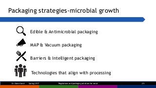 Packaging strategies-microbial growth
Dr Claire Sand Spring 2017 25
Edible & Antimicrobial packaging
MAP & Vacuum packagin...