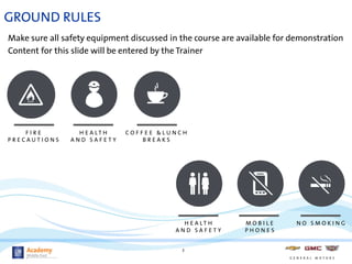 Training Ground Rules.pdf GM Non-Structural Training Course 5 days | PDF