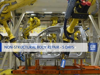 NON-STRUCTURAL BODY REPAIR - 5 DAYS
1
 