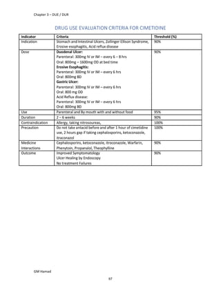Advanced Clinical Pharmacy Complete Notes | PDF