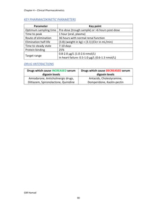 Advanced Clinical Pharmacy Complete Notes | PDF