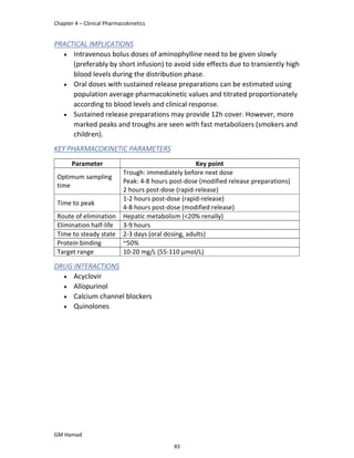 Advanced Clinical Pharmacy Complete Notes | PDF