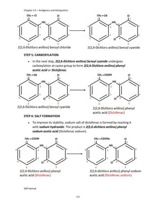 Chapter 3.5 – Analgesics and Antipyretics
GM Hamad
STEP 5: CARBOXYLATION
 In the next step, 2(2,6-Dichloro anilino) benzyl cyanide undergoes
carboxylation at cyano group to form 2(2,6-Dichloro anilino) phenyl
acetic acid or Diclofenac.
STEP 6: SALT FORMATION
 To improve its stability, sodium salt of diclofenac is formed by reacting it
with sodium hydroxide. The product is 2(2,6-dichloro anilino) phenyl
sodium acetic acid (Diclofenac sodium).
131
 