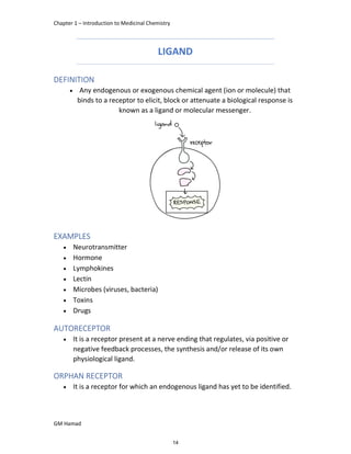 Chapter 1 – Introduction to Medicinal Chemistry
GM Hamad
LIGAND
DEFINITION
 Any endogenous or exogenous chemical agent (ion or molecule) that
binds to a receptor to elicit, block or attenuate a biological response is
known as a ligand or molecular messenger.
EXAMPLES
 Neurotransmitter
 Hormone
 Lymphokines
 Lectin
 Microbes (viruses, bacteria)
 Toxins
 Drugs
AUTORECEPTOR
 It is a receptor present at a nerve ending that regulates, via positive or
negative feedback processes, the synthesis and/or release of its own
physiological ligand.
ORPHAN RECEPTOR
 It is a receptor for which an endogenous ligand has yet to be identified.
14
 