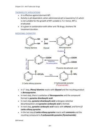 Chapter 3.9 – Anti Tubercular Drugs
GM Hamad
THERAPEUTIC APPLICATIONS
 It is effective against dormant MT.
 Activity is pH dependent, when administered pH is lowered to 5.5 which
is not suitable for the growth of MT-suitable is 7.2- hence, MT is
eradicated.
 It is given in combination with other anti-TB drugs; shortens TB
treatment duration.
MEDICINAL CHEMISTRY
 In 1st
step, Phenyl diamine reacts with Glyoxal and the resulting product
is Benzopyrazine.
 In next step, there is oxidation of Benzopyrazine and the compound
formed is pyrazine dicarboxylic acid.
 In next step, pyrazine dicarboxylic acid undergoes selective
decarboxylation and pyrazine carboxylic acid is formed.
 In next step, pyrazine carboxylic acid reacts with ethanol, and forms 2
carbo ethoxy pyrazine.
 In the last step 2 carbo ethoxy pyrazine reacts with ammonia and the
resulting compound is 2 carboxamide pyrazine (Pyrazinamide).
201
 