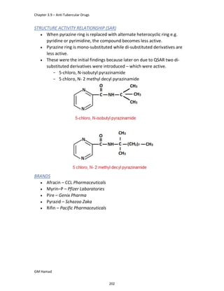 Chapter 3.9 – Anti Tubercular Drugs
GM Hamad
STRUCTURE ACTIVITY RELATIONSHIP (SAR)
 When pyrazine ring is replaced with alternate heterocyclic ring e.g.
pyridine or pyrimidine, the compound becomes less active.
 Pyrazine ring is mono-substituted while di-substituted derivatives are
less active.
 These were the initial findings because later on due to QSAR two di-
substituted derivatives were introduced – which were active.
­ 5-chloro, N-isobutyl pyrazinamide
­ 5 chloro, N- 2 methyl decyl pyrazinamide
BRANDS
 Afracin – CCL Pharmaceuticals
 Myrin–P – Pfizer Laboratories
 Pire – Genix Pharma
 Pyrazid – Schazoo Zaka
 Rifin – Pacific Pharmaceuticals
202
 