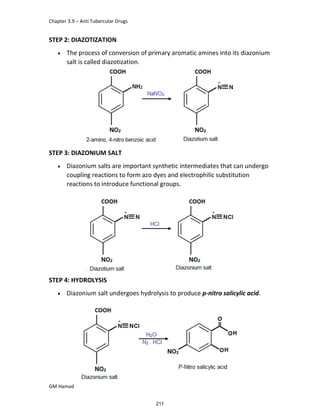 Chapter 3.9 – Anti Tubercular Drugs
GM Hamad
STEP 2: DIAZOTIZATION
 The process of conversion of primary aromatic amines into its diazonium
salt is called diazotization.
STEP 3: DIAZONIUM SALT
 Diazonium salts are important synthetic intermediates that can undergo
coupling reactions to form azo dyes and electrophilic substitution
reactions to introduce functional groups.
STEP 4: HYDROLYSIS
 Diazonium salt undergoes hydrolysis to produce p-nitro salicylic acid.
211
 