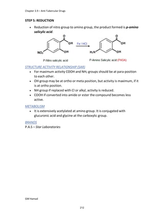 Chapter 3.9 – Anti Tubercular Drugs
GM Hamad
STEP 5: REDUCTION
 Reduction of nitro group to amino group, the product formed is p-amino
salicylic acid.
STRUCTURE ACTIVITY RELATIONSHIP (SAR)
 For maximum activity COOH and NH2 groups should be at para-position
to each other.
 OH group may be at ortho or meta position, but activity is maximum, if it
is at ortho position.
 NH group if replaced with Cl or alkyl, activity is reduced.
 COOH if converted into amide or ester the compound becomes less
active.
METABOLISM
 It is extensively acetylated at amino group. It is conjugated with
glucuronic acid and glycine at the carboxylic group.
BRANDS
P.A.S – Star Laboratories
212
 