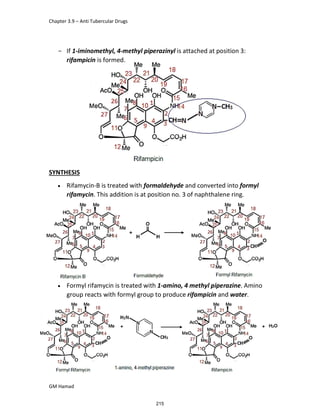 Chapter 3.9 – Anti Tubercular Drugs
GM Hamad
­ If 1-iminomethyl, 4-methyl piperazinyl is attached at position 3:
rifampicin is formed.
SYNTHESIS
 Rifamycin-B is treated with formaldehyde and converted into formyl
rifamycin. This addition is at position no. 3 of naphthalene ring.
 Formyl rifamycin is treated with 1-amino, 4 methyl piperazine. Amino
group reacts with formyl group to produce rifampicin and water.
215
 