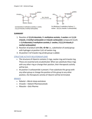 Chapter 3.10 – Antiviral Drugs
GM Hamad
SUMMARY
1. Reaction of 2,3,4-triacetate, 5- methylene acetate, 1-oxolan and 1,2,4-
triazole, 3-methyl carboxylate or triazole carboxylate compound results
in 3,4-diacetate,5-methylene acetate,1- oxolan, 2-(1,2,4-triazole,3-
methyl carboxylate).
2. Reaction of product with CH3 –O–Na i.e., substitution of acetyl group
with hydrogen at position 3,4,5 of oxolan ring.
3. At position 3 of triazole ring amide group is added.
STRUCTURE ACTIVITY RELATIONSHIP (SAR)
 The structure of ribavirin contains 2 rings, oxolan ring and triazole ring.
These are essential and unsubstituted. When we substitute these rings
with any other ring or change their position, their therapeutic activity
will be lost.
 At position 3 carboxamide is present. If we substitute this group with
any other group or change the position of this group to any other
position, the therapeutic activity of ribavirin will be terminated.
BRANDS
 Rebetol – Merck sharp and dome
 Virazole – Valeant Pharmaceuticals
 Ribazole – Getz Pharma
219
 