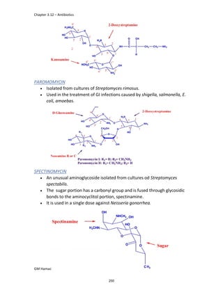 Chapter 3.12 – Antibiotics
GM Hamad
PAROMOMYCIN
 Isolated from cultures of Streptomyces rimosus.
 Used in the treatment of GI infections caused by shigella, salmonella, E.
coli, amoebas.
SPECTINOMYCIN
 An unusual aminoglycoside isolated from cultures od Streptomyces
spectabilis.
 The sugar portion has a carbonyl group and is fused through glycosidic
bonds to the aminocyclitol portion, spectinamine.
 It is used in a single dose against Neisseria gonorrhea.
250
 