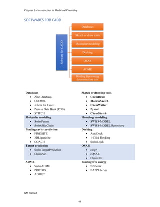 Chapter 1 – Introduction to Medicinal Chemistry
GM Hamad
SOFTWARES FOR CADD
Databases
 Zinc Database,
 ChEMBL
 Jchem for Excel
 Protein Data Bank (PDB)
 STITCH
Sketch or drawing tools
 ChemDraw
 MarvinSketch
 ChemWriter
 Pymol
 ChemSketch
Molecular modeling
 SwissParam
 SwissSideChain
Homology modeling
 SWISS-MODEL
 SWISS-MODEL Repository
Binding cavity prediction
 FINDSITE
 3DLigandsite
 COACH
Docking
 AutoDock
 1-Click Docking
 SwissDock
Target prediction
 SwissTargetPrediction
 ChemPort
QSAR
 clogP
 cQSAR
 ChemDB
ADME
 SwissADME
 PROTOX
 ADMET
Binding free energy
 NNScore
 BAPPLServer
Software
for
CADD
Databases
Sketch or draw tools
Molecular modeling
Docking
QSAR
ADME
Binding free energy
determination tool
41
 