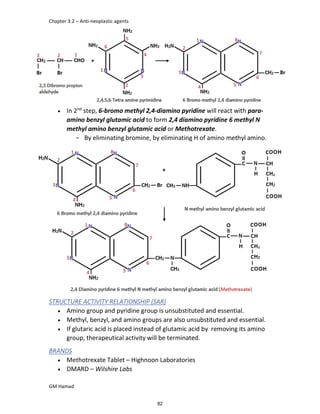 Chapter 3.2 – Anti-neoplastic agents
GM Hamad
 In 2nd
step, 6-bromo methyl 2,4-diamino pyridine will react with para-
amino benzyl glutamic acid to form 2,4 diamino pyridine 6 methyl N
methyl amino benzyl glutamic acid or Methotrexate.
­ By eliminating bromine, by eliminating H of amino methyl amino.
STRUCTURE ACTIVITY RELATIONSHIP (SAR)
 Amino group and pyridine group is unsubstituted and essential.
 Methyl, benzyl, and amino groups are also unsubstituted and essential.
 If glutaric acid is placed instead of glutamic acid by removing its amino
group, therapeutical activity will be terminated.
BRANDS
 Methotrexate Tablet – Highnoon Laboratories
 DMARD – Wilshire Labs
82
 
