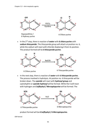 Chapter 3.2 – Anti-neoplastic agents
GM Hamad
 In the 2nd
step, there is reaction of water with 6 chloro purine with
sodium thiocyanide. The thiocyanide group will attach at position no. 6,
while the sodium will react with chloride displacing it from its position.
The product formed will be 6 thiocyanide purine.
 In the next step, there is reaction of water with 6 thiocyanide purine.
The process involved is hydrolysis. At position no. 6 thiocyanide will be
broken down. The cyanide will react with hydroxyl group and
cyanohydrin or cyanide hydroxyl will be formed. While the S will react
with hydrogen and Sulfhydryl / Mercaptopurine will be formed. The
product formed will be 6 Sulfhydryl / 6 Mercaptopurine.
93
 