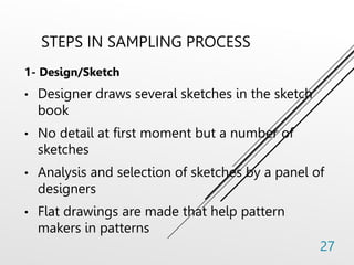 STEPS IN SAMPLING PROCESS
1- Design/Sketch
• Designer draws several sketches in the sketch
book
• No detail at first moment but a number of
sketches
• Analysis and selection of sketches by a panel of
designers
• Flat drawings are made that help pattern
makers in patterns
27
 