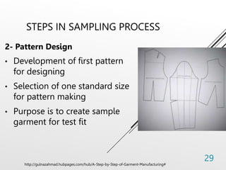 STEPS IN SAMPLING PROCESS
2- Pattern Design
• Development of first pattern
for designing
• Selection of one standard size
for pattern making
• Purpose is to create sample
garment for test fit
http://gulnazahmad.hubpages.com/hub/A-Step-by-Step-of-Garment-Manufacturing#
29
 