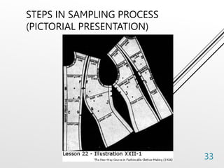 STEPS IN SAMPLING PROCESS
(PICTORIAL PRESENTATION)
33
 