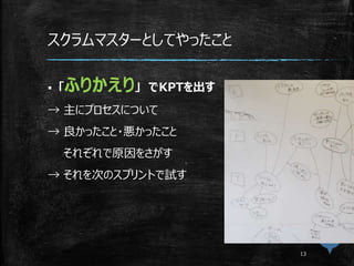スクラムマスターとしてやったこと
 「ふりかえり」 でKPTを出す
→ 主にプロセスについて
→ 良かったこと・悪かったこと
それぞれで原因をさがす
→ それを次のスプリントで試す
 