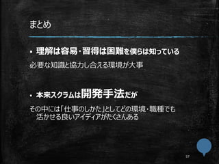まとめ
 理解は容易・習得は困難を僕らは知っている
必要な知識と協力し合える環境が大事
 本来スクラムは開発手法だが
その中には「仕事のしかた」としてどの環境・職種でも
活かせる良いアイディアがたくさんある
 