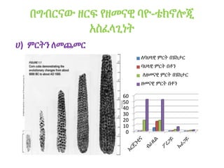 በግብርናው ዘርፍ የዘመናዊ ባዮ-ቴክኖሎጂ
አስፈላጊነት
ሀ) ምርትን ለመጨመር
0
10
20
30
40
50
60
ለባህላዊ ምርት በሄክታር
ባህላዊ ምርት በቶን
ለዘመናዊ ምርት በሄክታር
ዘመናዊ ምርት በቶን
 