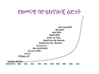 የዘመናዊ ባዮቴክኖሎጂ ዕድገት
የሰው አንጎል ጂኖም
የጂን ህክምና
የሰው ጅኖም
የእፅዋት ጂኖም
የመስክ ላይ ሙከራ
የእፅዋትን ዘረ-መል ማስተላለፍ
የእንሰሳትን ዘረ-መል ማስተላለፍ
የዲ ኤን ኤ ኮፒ
የዘረ-መል ምህንድስና
የዲ ኤን ኤ መዋቅር
ዲ ኤን ኤ
የሜንዴል ህግ*
የማፍላላት ቴክኖሎጂ
5000-100 AC 1866 1891 1916 1940 1965 1990 2003 2006 2008 2013
 