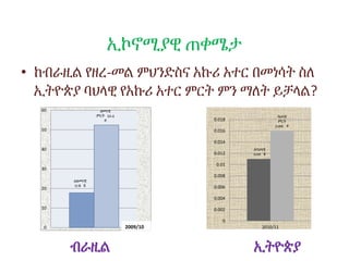 ኢኮኖሚያዊ ጠቀሜታ
• ከብራዚል የዘረ-መል ምህንድስና አኩሪ አተር በመነሳት ስለ
ኢትዮጵያ ባህላዊ የአኩሪ አተር ምርት ምን ማለት ይቻላል?
ብራዚል ኢትዮጵያ
ለዘመናዊ
17.8 ሄ
ዘመናዊ
ምርት 52.4
ቶ
0
10
20
30
40
50
60
2009/10
ለባህላዊ
0.011 ሄ
ባህላዊ
ምርት
0.016 ቶ
0
0.002
0.004
0.006
0.008
0.01
0.012
0.014
0.016
0.018
2010/11
 