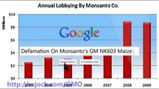 Pro-GMO Lobbyists Indicted For Forgery And Defamation On Monsanto's GM NK603 Maize Test