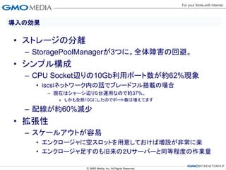 導入の効果

• ストレージの分離
  – StoragePoolManagerが3つに。全体障害の回避。
• シンプル構成
  – CPU Socket辺りの10Gb利用ポート数が約62%現象
    • iscsiネットワーク内の話でブレードフル搭載の場合
        – 現在はシャーシ辺り５台運用なので約37%。
          » しかも全部10Gにしたのでポート数は増えてます

  – 配線が約60%減少
• 拡張性
  – スケールアウトが容易
    • エンクロージャに空スロットを用意しておけば増設が非常に楽
    • エンクロージャ足すのも旧来の２Uサーバーと同等程度の作業量
 
