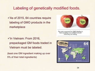 34
Labeling of genetically modified foods.
As of 2015, 64 countries require
labeling of GMO products in the
marketplace
In Vietnam: From 2016,
prepackaged GM foods traded in
Vietnam must be labeled.
(least one GM ingredient making up over
5% of their total ingredients)
 