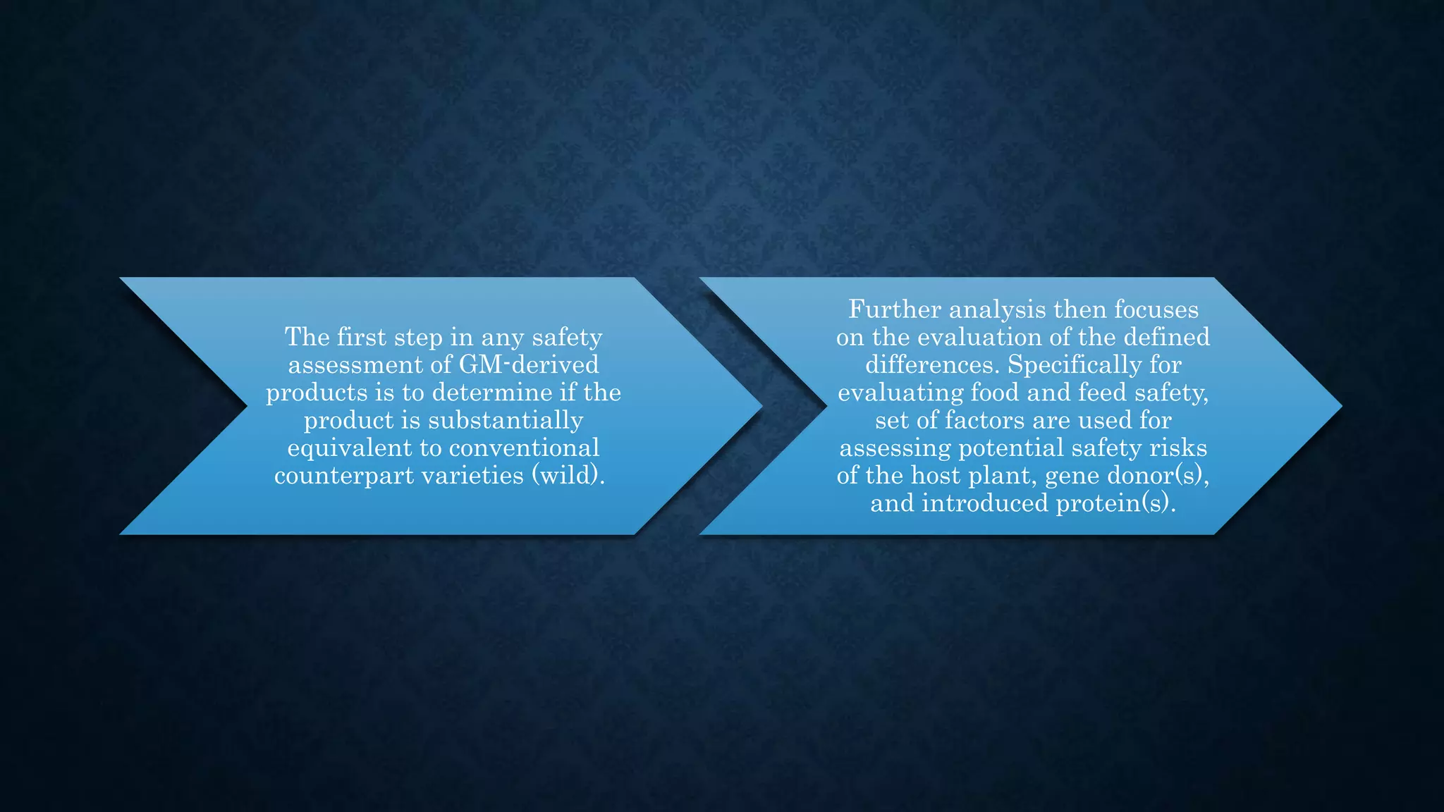The first step in any safety
assessment of GM-derived
products is to determine if the
product is substantially
equivalent to conventional
counterpart varieties (wild).
Further analysis then focuses
on the evaluation of the defined
differences. Specifically for
evaluating food and feed safety,
set of factors are used for
assessing potential safety risks
of the host plant, gene donor(s),
and introduced protein(s).
 