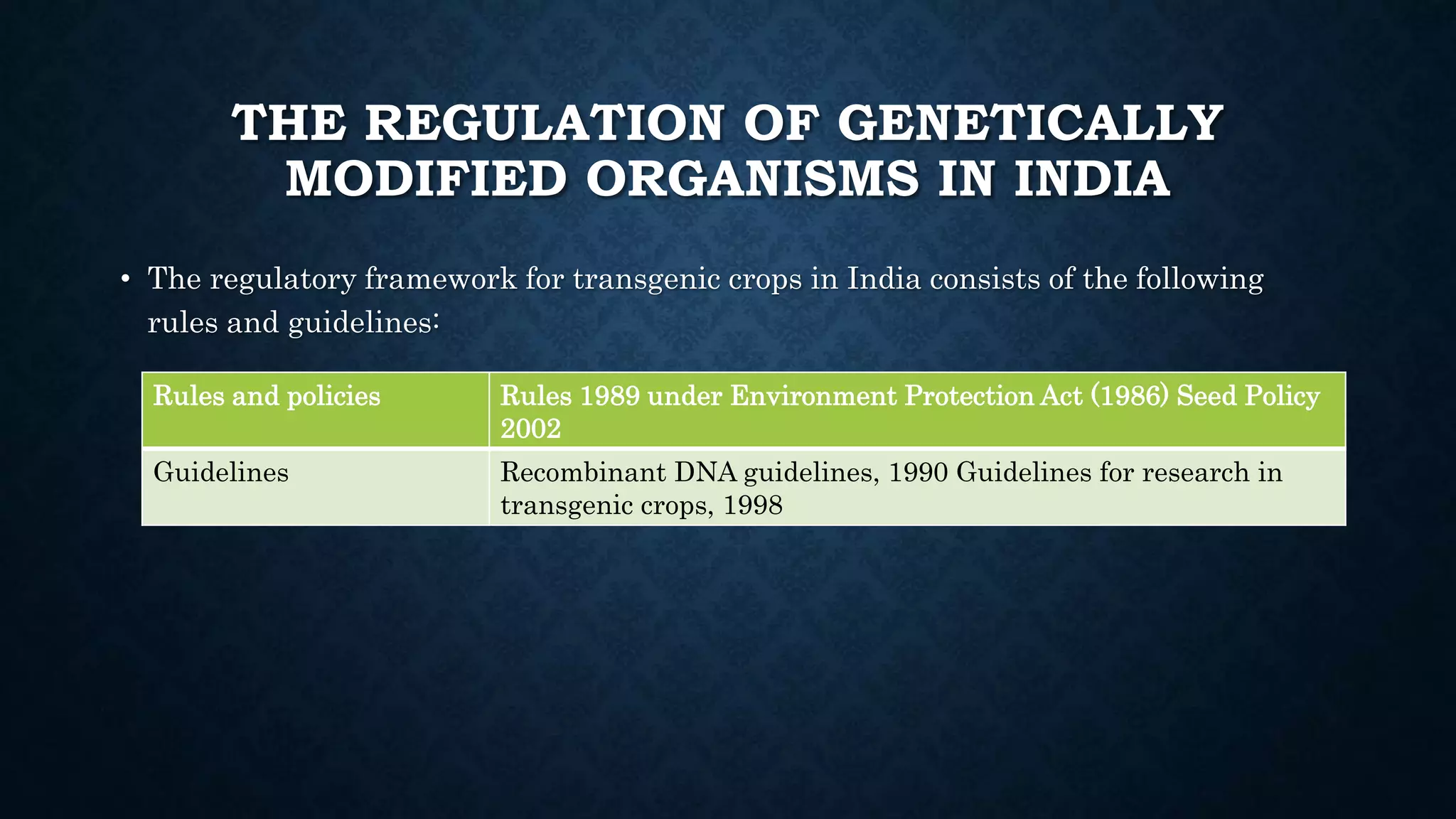 THE REGULATION OF GENETICALLY
MODIFIED ORGANISMS IN INDIA
• The regulatory framework for transgenic crops in India consists of the following
rules and guidelines:
Rules and policies Rules 1989 under Environment Protection Act (1986) Seed Policy
2002
Guidelines Recombinant DNA guidelines, 1990 Guidelines for research in
transgenic crops, 1998
 