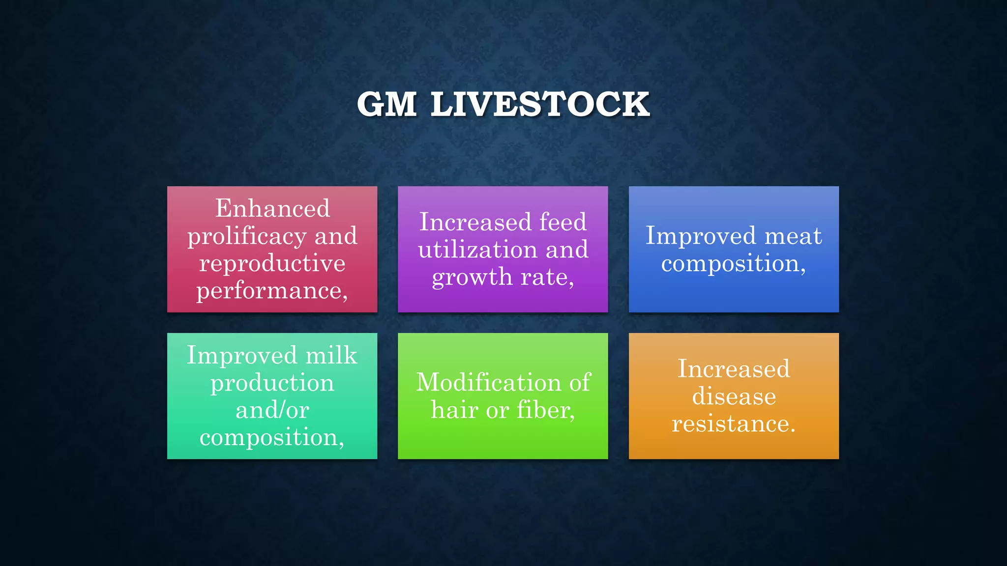 GM LIVESTOCK
Enhanced
prolificacy and
reproductive
performance,
Increased feed
utilization and
growth rate,
Improved meat
composition,
Improved milk
production
and/or
composition,
Modification of
hair or fiber,
Increased
disease
resistance.
 