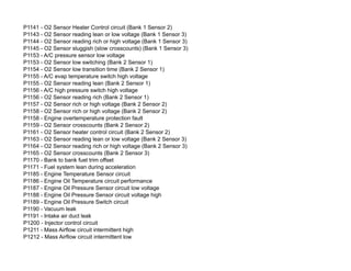 P1141 - O2 Sensor Heater Control circuit (Bank 1 Sensor 2)
P1143 - O2 Sensor reading lean or low voltage (Bank 1 Sensor 3)
P1144 - O2 Sensor reading rich or high voltage (Bank 1 Sensor 3)
P1145 - O2 Sensor sluggish (slow crosscounts) (Bank 1 Sensor 3)
P1153 - A/C pressure sensor low voltage
P1153 - O2 Sensor low switching (Bank 2 Sensor 1)
P1154 - O2 Sensor low transition time (Bank 2 Sensor 1)
P1155 - A/C evap temperature switch high voltage
P1155 - O2 Sensor reading lean (Bank 2 Sensor 1)
P1156 - A/C high pressure switch high voltage
P1156 - O2 Sensor reading rich (Bank 2 Sensor 1)
P1157 - O2 Sensor rich or high voltage (Bank 2 Sensor 2)
P1158 - O2 Sensor rich or high voltage (Bank 2 Sensor 2)
P1158 - Engine overtemperature protection fault
P1159 - O2 Sensor crosscounts (Bank 2 Sensor 2)
P1161 - O2 Sensor heater control circuit (Bank 2 Sensor 2)
P1163 - O2 Sensor reading lean or low voltage (Bank 2 Sensor 3)
P1164 - O2 Sensor reading rich or high voltage (Bank 2 Sensor 3)
P1165 - O2 Sensor crosscounts (Bank 2 Sensor 3)
P1170 - Bank to bank fuel trim offset
P1171 - Fuel system lean during acceleration
P1185 - Engine Temperature Sensor circuit
P1186 - Engine Oil Temperature circuit performance
P1187 - Engine Oil Pressure Sensor circuit low voltage
P1188 - Engine Oil Pressure Sensor circuit voltage high
P1189 - Engine Oil Pressure Switch circuit
P1190 - Vacuum leak
P1191 - Intake air duct leak
P1200 - Injector control circuit
P1211 - Mass Airflow circuit intermittent high
P1212 - Mass Airflow circuit intermittent low
 