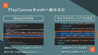 PlayCanvasをwebへ組み込む
iframeでの⽅法 セルフホスティングでの⽅法
開発元のサーバーから実⾏ (イギリス)
実⾏URL: https;//playcanv.as/~~~~
任意のサーバーから実⾏
実⾏URL: ⾃⾝のドメイン
 